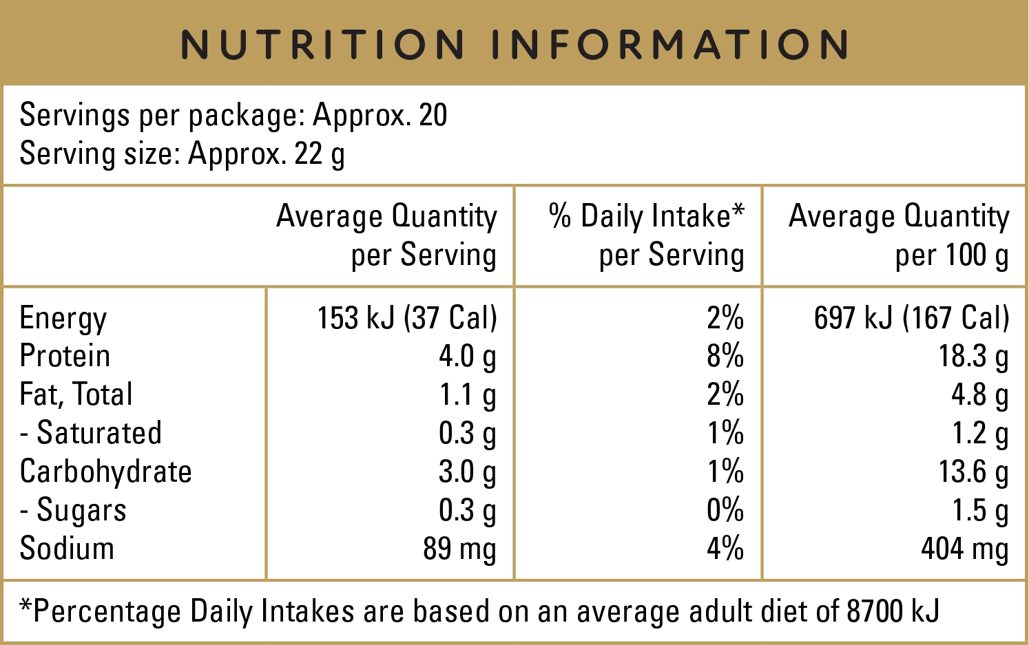 M&J Premium Chicken Breast Bites Karaage Style