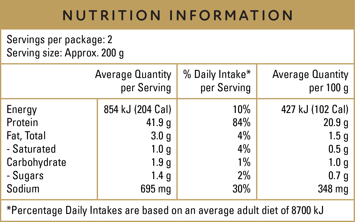 M&J Premium Chicken Breast Lightly Seasoned