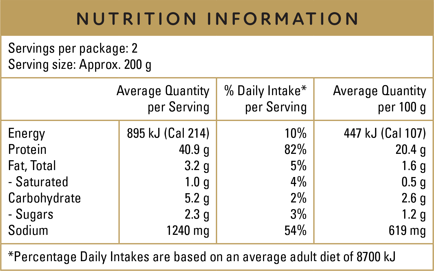 M&J Premium Chicken Breast Tandoori