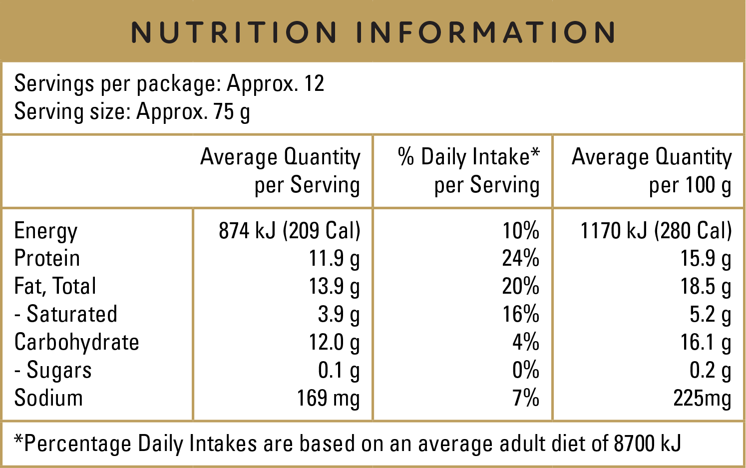 M&J Premium Chicken Mini Drums