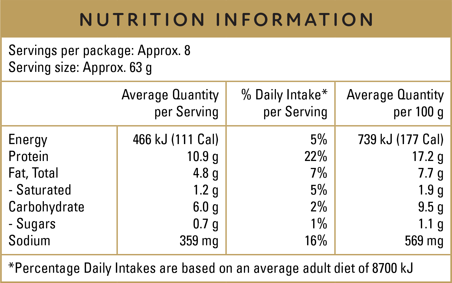 M&J Premium Chicken Tenderloins Lemon & Herb