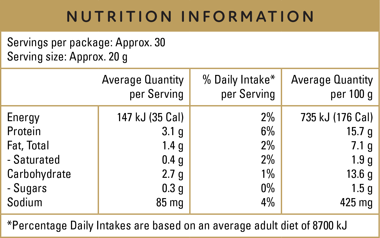 M&J Premium Popcorn Chicken